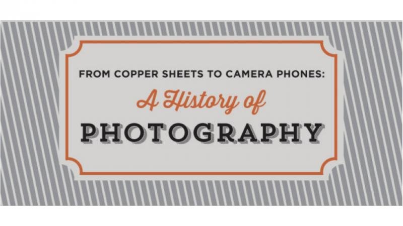A Visual History Of The Photograph [Infographic]