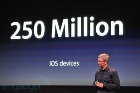 , 250 Million iOS Devices Sold