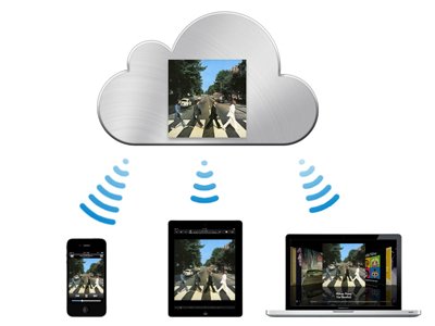 You Can Try iCloud For Free Now! Here’s How It Works (AAPL)