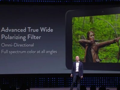 Amazon Will Force Kindle Fire Owners To Look At Full-Screen Color Ads And There’s Nothing They Can Do About It* (AMZN)