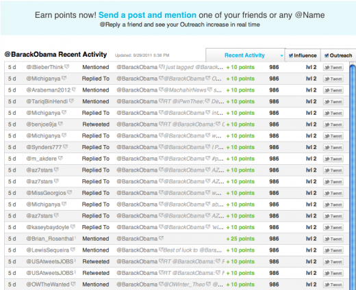 Picture 22 520x424 Klout has competition, Peoplebrowsr announces new social influence tracker, Kred