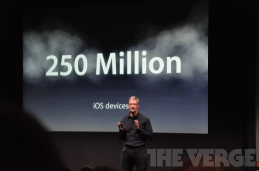 Apple sold 250M iOS devices, 61% of browsing market