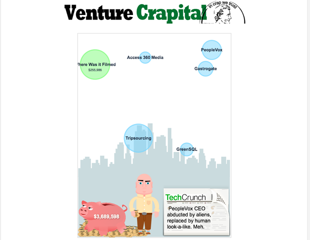 Venture Crapital Lets You Play The Tech Bubble As An HTML5 Game