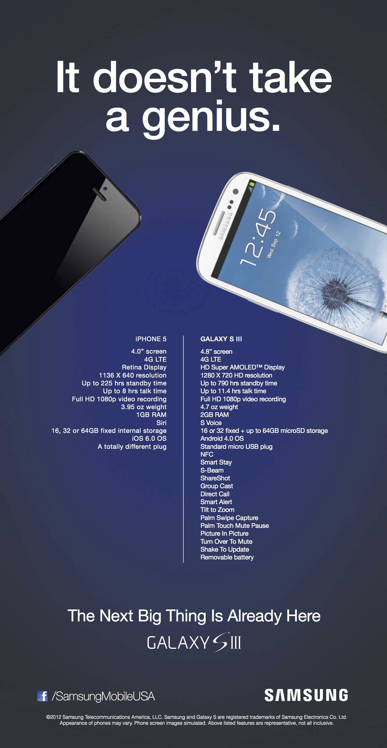 Here’s The Anti-iPhone 5 Ad Samsung Will Run In Newspapers (AAPL)