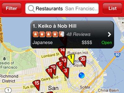 Here’s Proof That Yelp Rating Can Make Or Break A Retailer